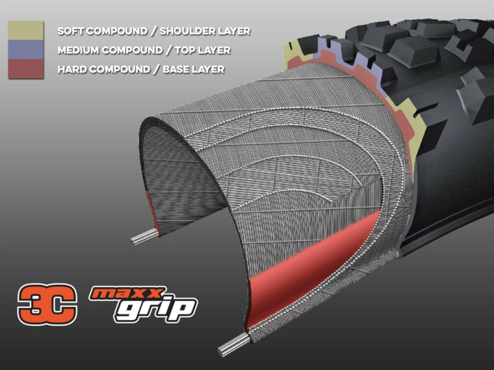 MAXXIS Minion DHF Pneu Souple 3C MaxxGrip Downhill WT TR 29 X 2,5 Pouces – Image 5