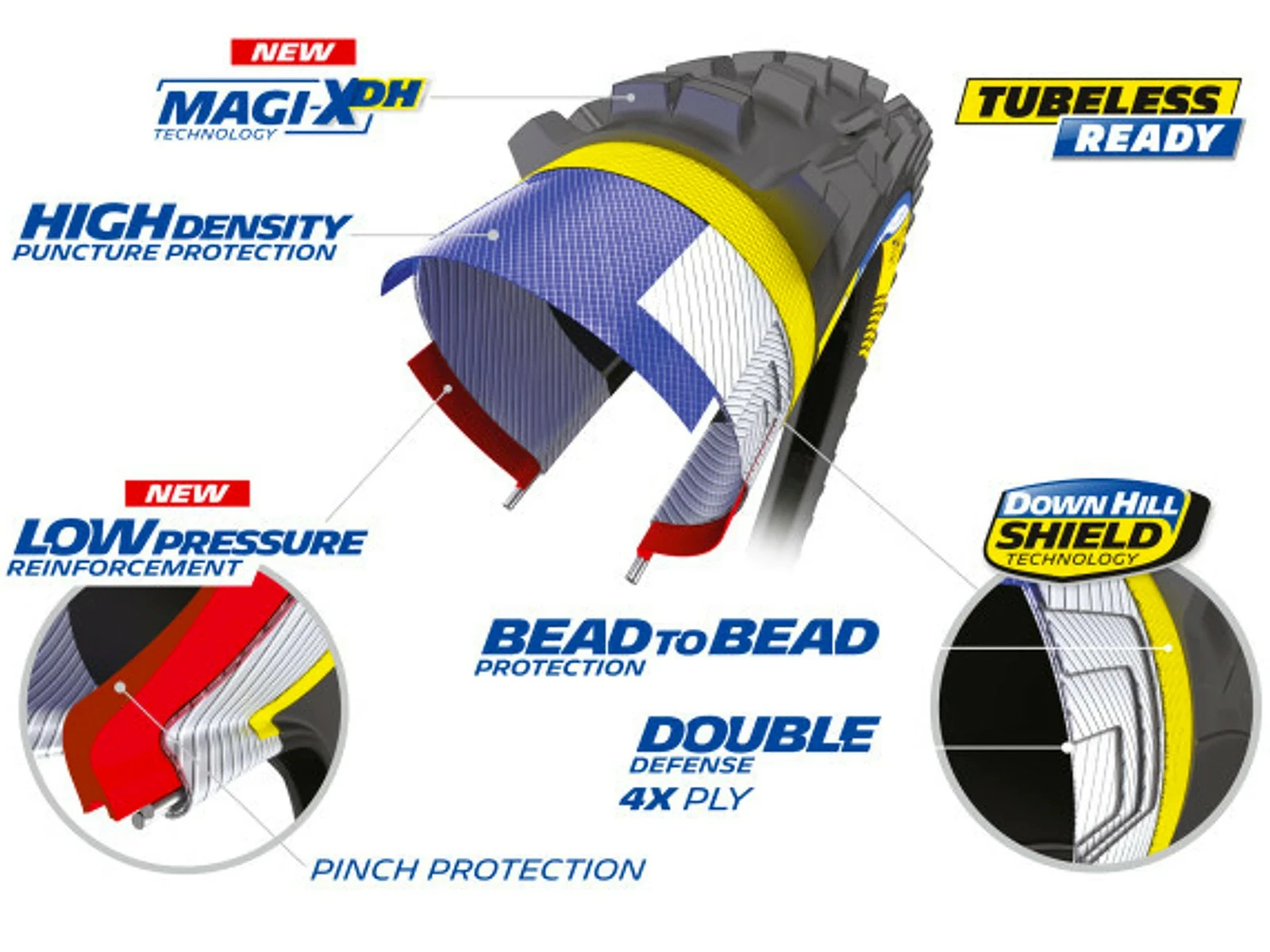 MICHELIN DH Mud Magi-X Pneu Rigide - 27,5 X 2,4 Pouces – Image 5