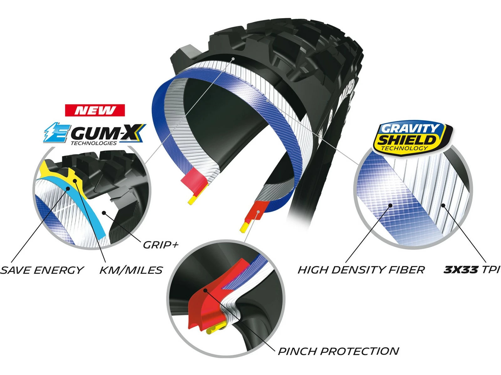 MICHELIN E-Wild Rear Pneu Souple - 27,5 X 2,6 Et 2,8 Pouces – Image 6