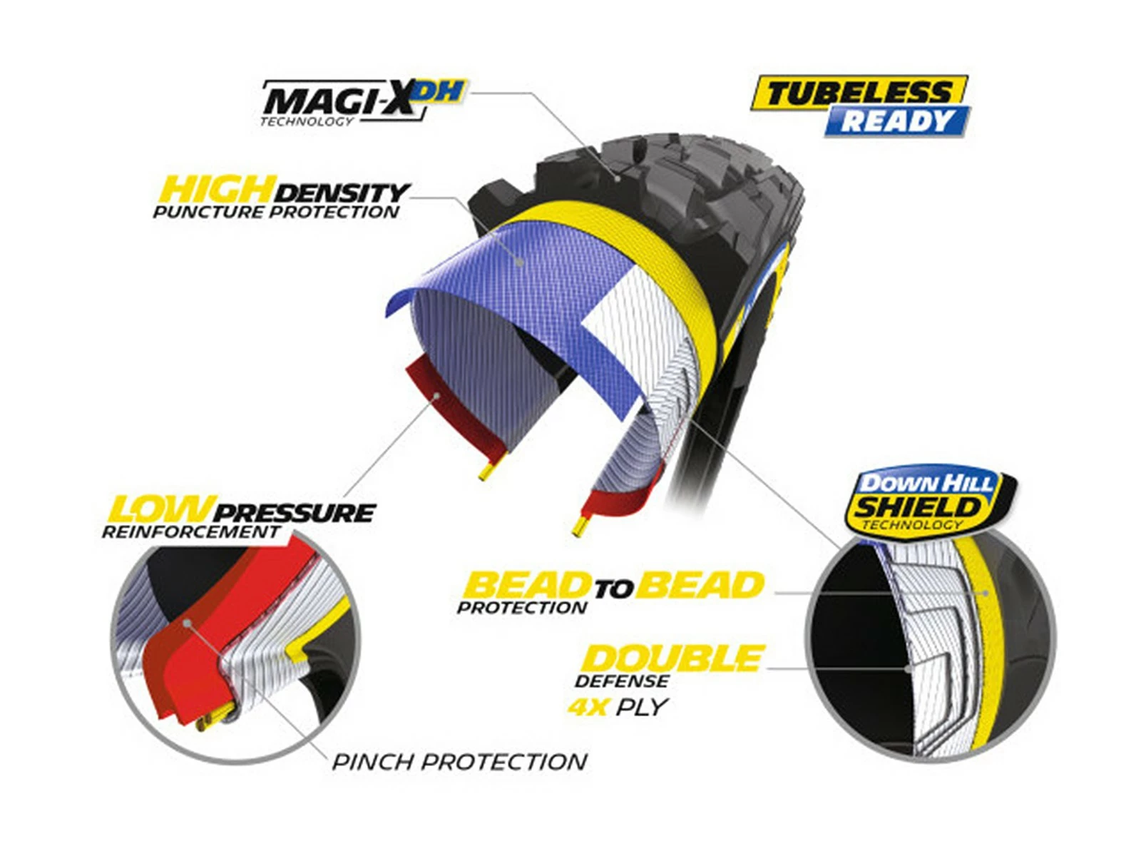 MICHELIN Wild Enduro Racing Line Magi-X Pneu Souple Arrière - 29 X 2,4 Pouces – Image 5