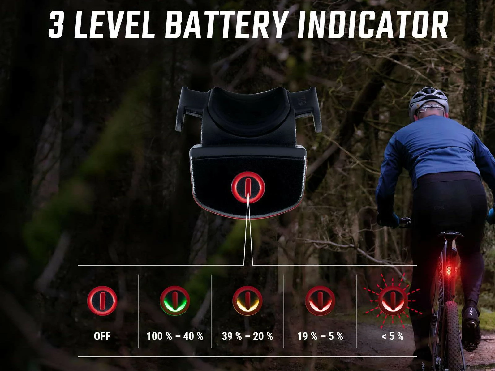 SIGMA Buster 80 RL éclairage Arrière USB / LED 7h D'autonomie – Image 9